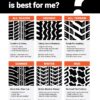 Summit Trail Climber SUV2 All Season 255/55R20 110V XL SUV/Crossover Tire - Image 3
